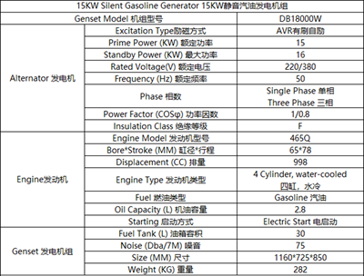 15KW汽油静音发电机组